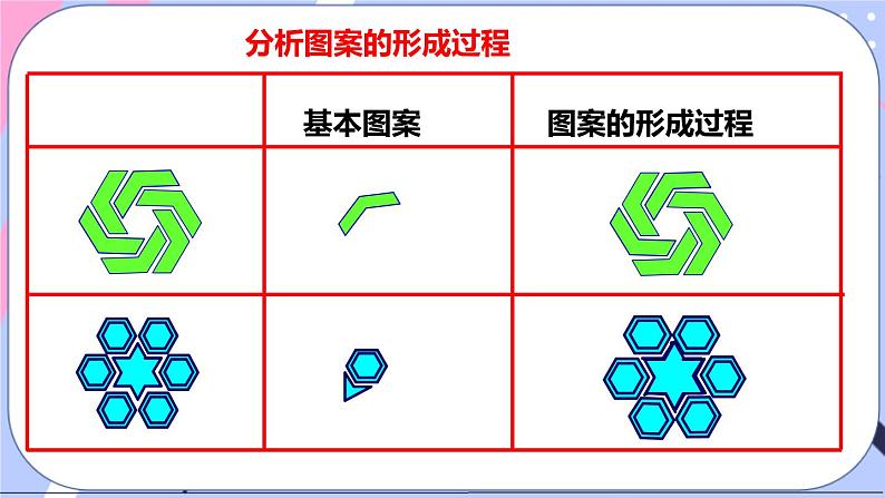 北师大版八下数学 3.4 简单的图案设计课件PPT06