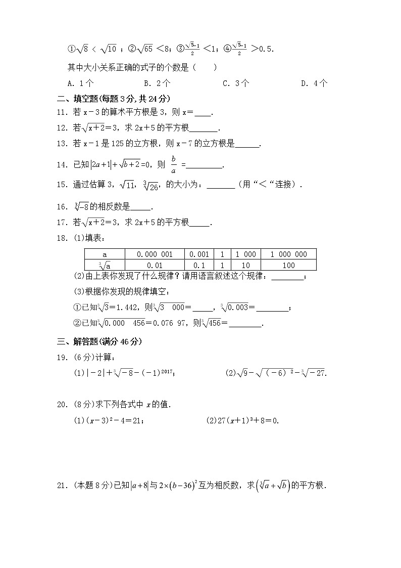 第六章《实数 》单元同步检测试题 2021-2022学年人教版七年级数学下册(word版 含答案)02
