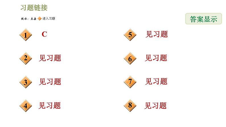 2021-2022学年人教版八年级下册数学课件第16章二次根式阶段核心技巧常见二次根式化简求值的十一种技巧第2页