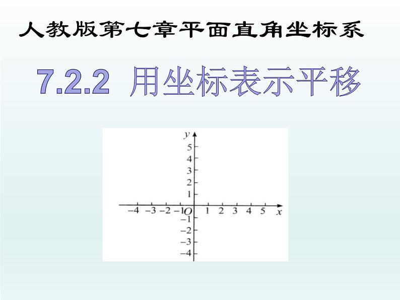 7.2.2 用坐标表示平移 课件(共20张)第1页