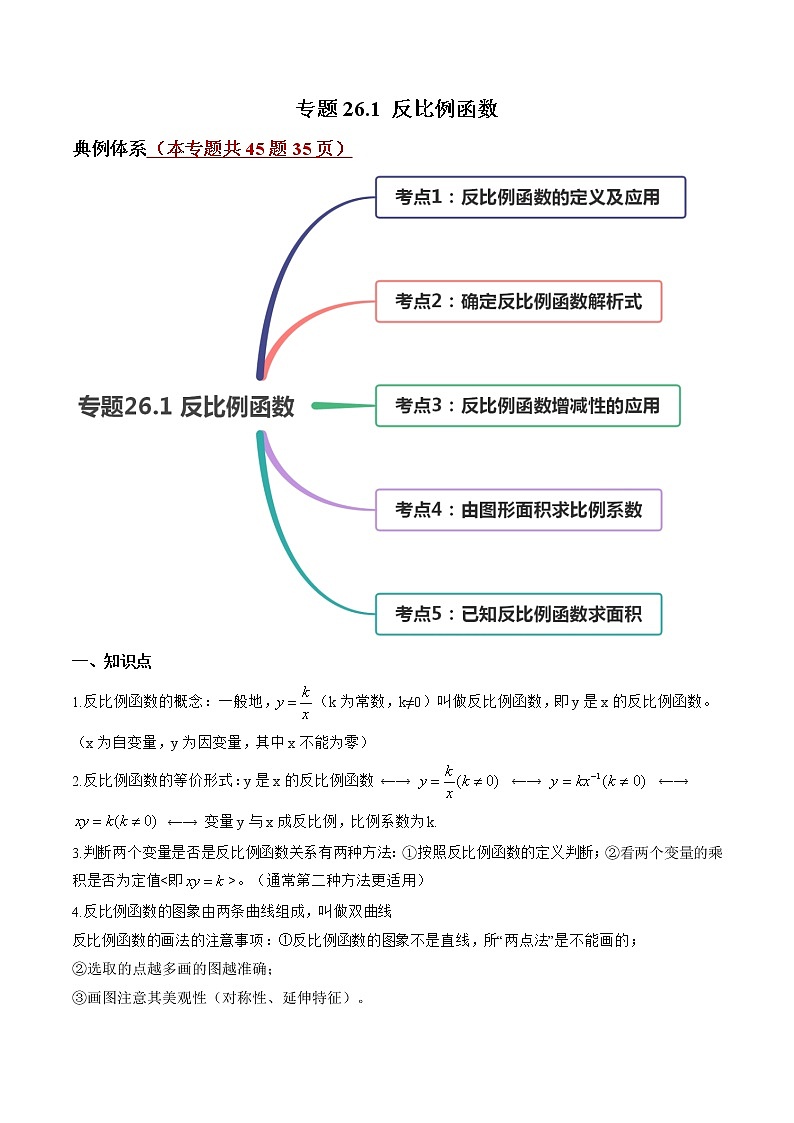 人教版九年级数学下册同步训练--专题26.1 反比例函数 同步精讲(原卷+解析版)第1页