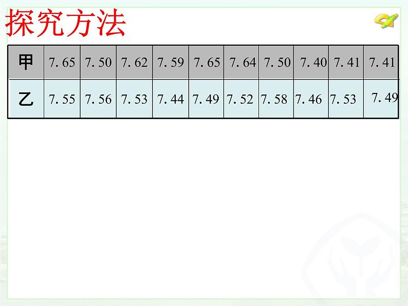 20.2 数据的波动程度课件PPT03