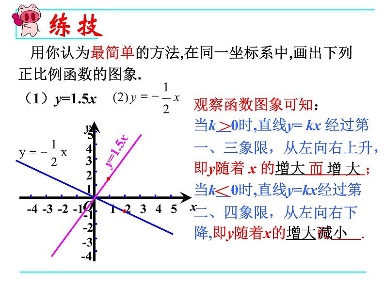 19.2.1 正比例函数(2)课件PPT第3页