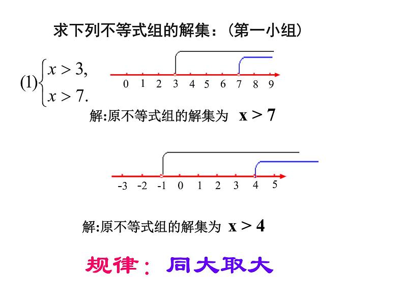 9.3一元一次不等式组课件(共15张)05