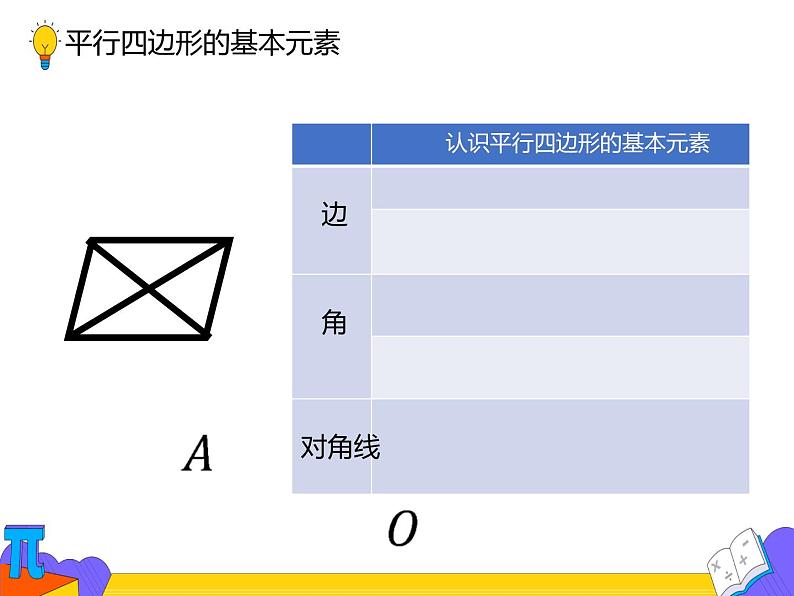 18.1.1 平行四边形的性质(第一课时)(课件)-2021-2022学年八年级数学下册 人教版第4页
