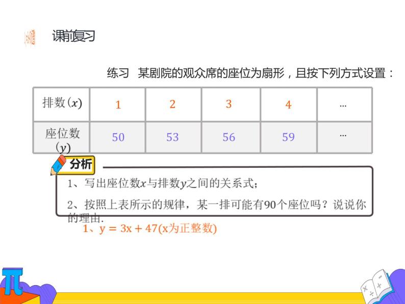 19.2.3 一次函数与方程、不等式（课件）-2021-2022学年八年级数学下册 人教版03