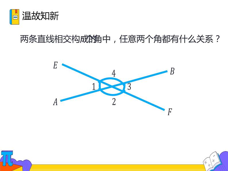 5.1.3 同位角、内错角、同旁内角(课件)-2021-2022学年七年级数学下册 人教版第2页