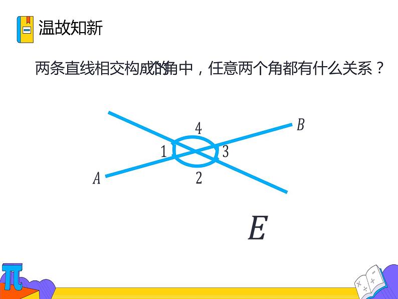 5.1.3 同位角、内错角、同旁内角(课件)-2021-2022学年七年级数学下册 人教版第3页