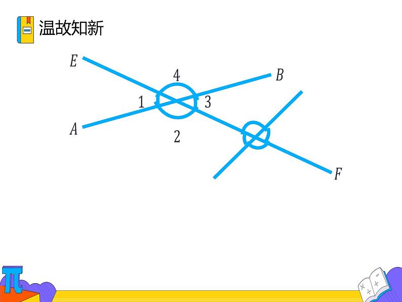 5.1.3 同位角、内错角、同旁内角(课件)-2021-2022学年七年级数学下册 人教版第4页
