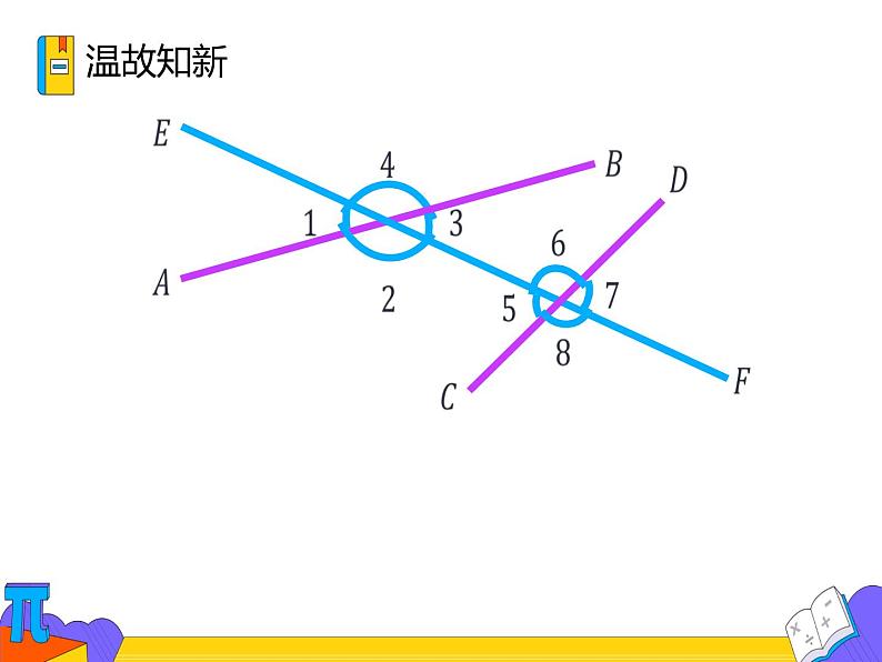 5.1.3 同位角、内错角、同旁内角(课件)-2021-2022学年七年级数学下册 人教版第5页