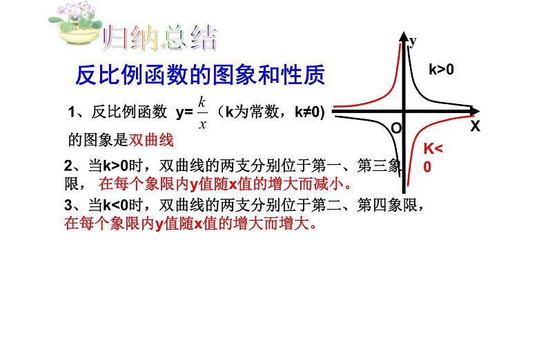 26.1.2反比例函数的图象和性质 课件(共16张)08