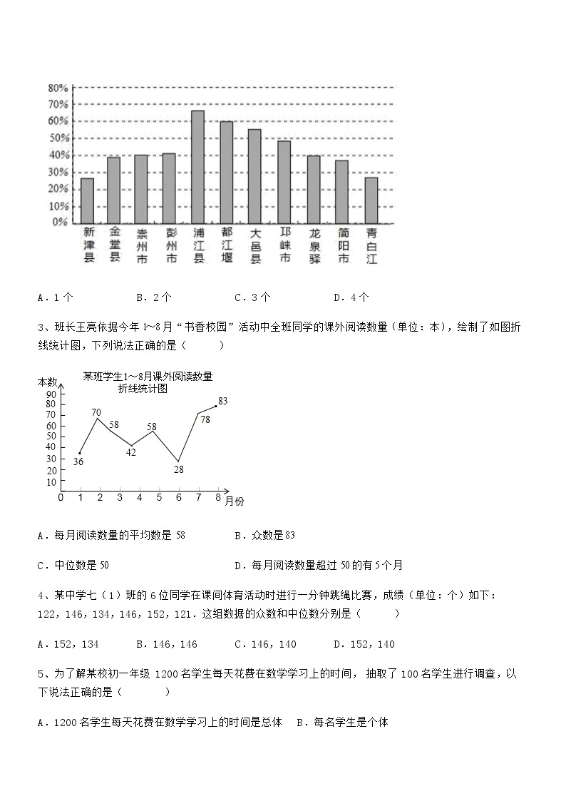 精品解析2022年京改版七年级数学下册第九章数据的收集与表示专项测试试卷（名师精选）02