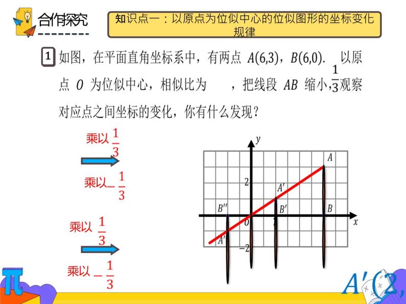 27.3 两个位似图形坐标之间的关系（课件）-2021-2022学年九年级数学下册 人教版04