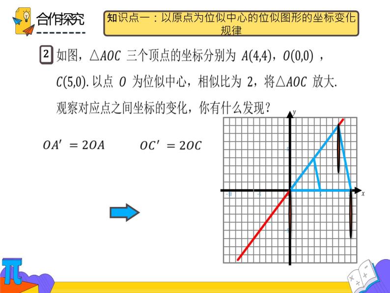 27.3 两个位似图形坐标之间的关系（课件）-2021-2022学年九年级数学下册 人教版06