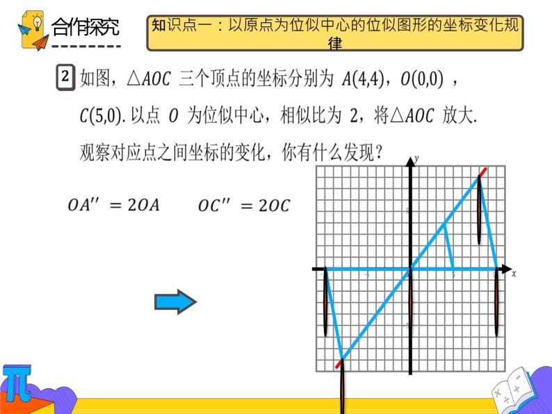 27.3 两个位似图形坐标之间的关系（课件）-2021-2022学年九年级数学下册 人教版08