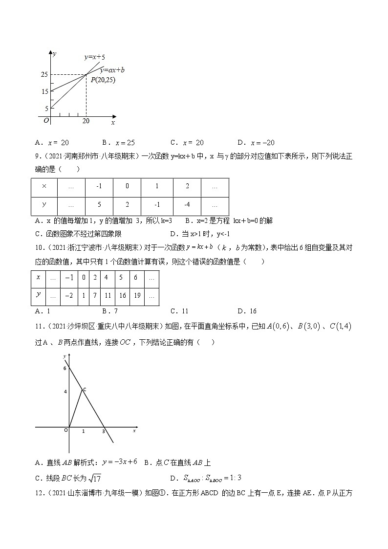 第19章一次函数(单元测试卷)-(原卷版)第2页