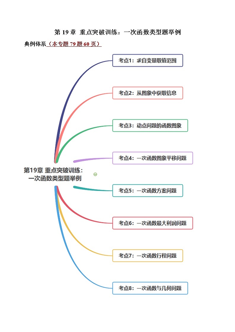 第19章 重点突破训练:一次函数类型题举例-(原卷版)第1页