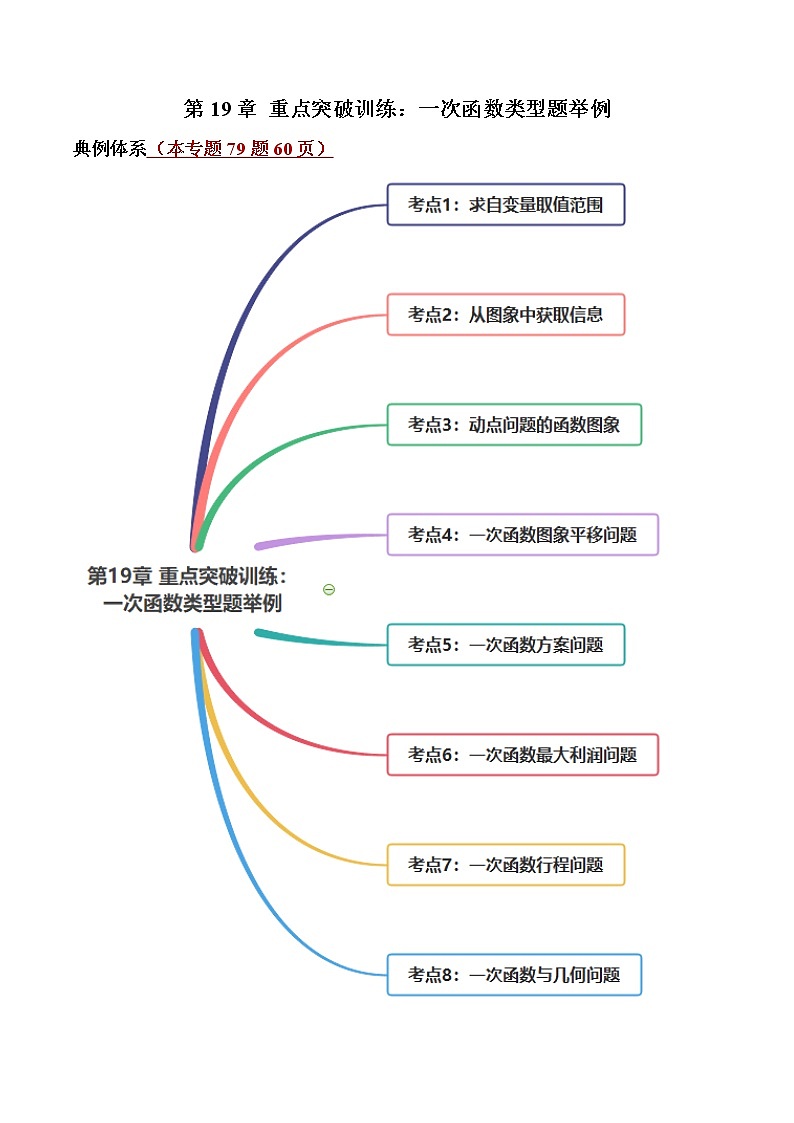 第19章 重点突破训练:一次函数类型题举例-(解析版)第1页