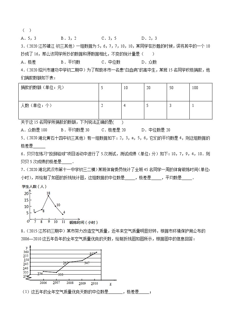 专题20.2-3 数据的波动趋势-八年级下册数学 精讲+练习(人教版)03
