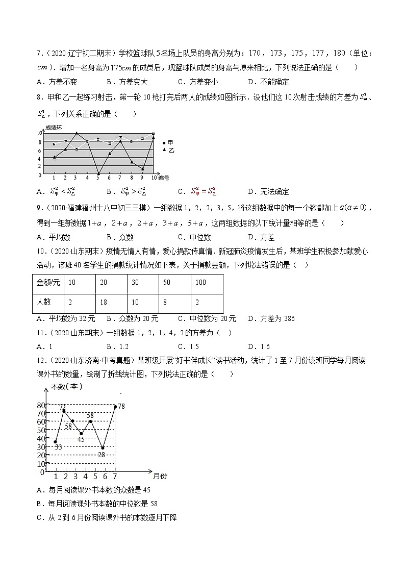 专题20.2-3 数据的波动趋势-八年级下册数学 精讲+练习(人教版)02