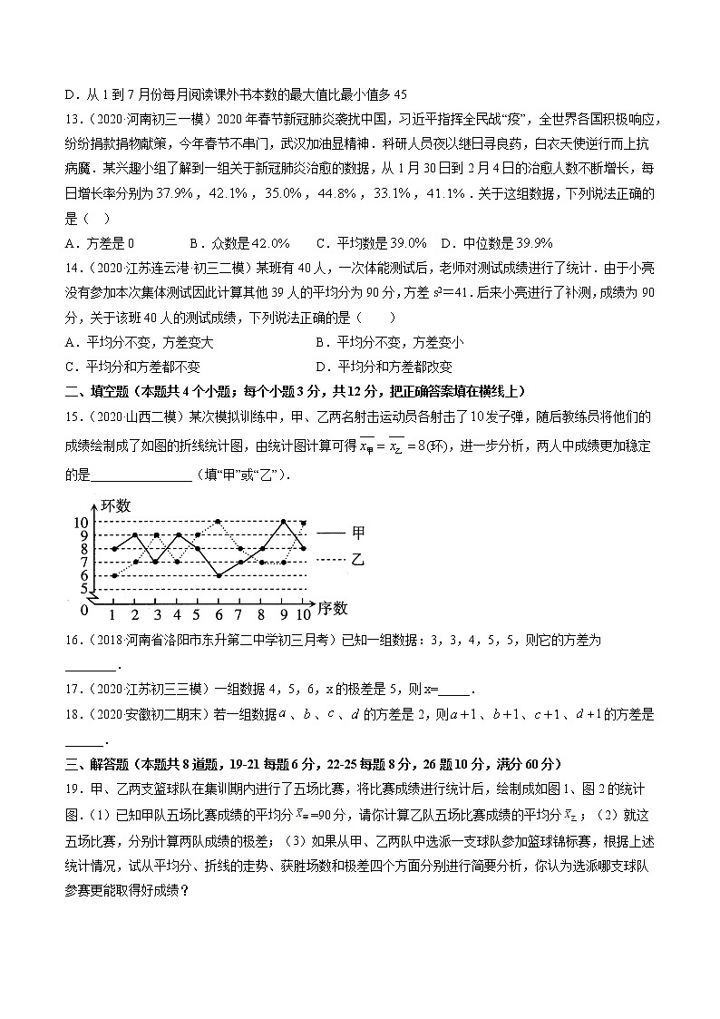 专题20.2-3 数据的波动趋势-八年级下册数学 精讲+练习(人教版)03