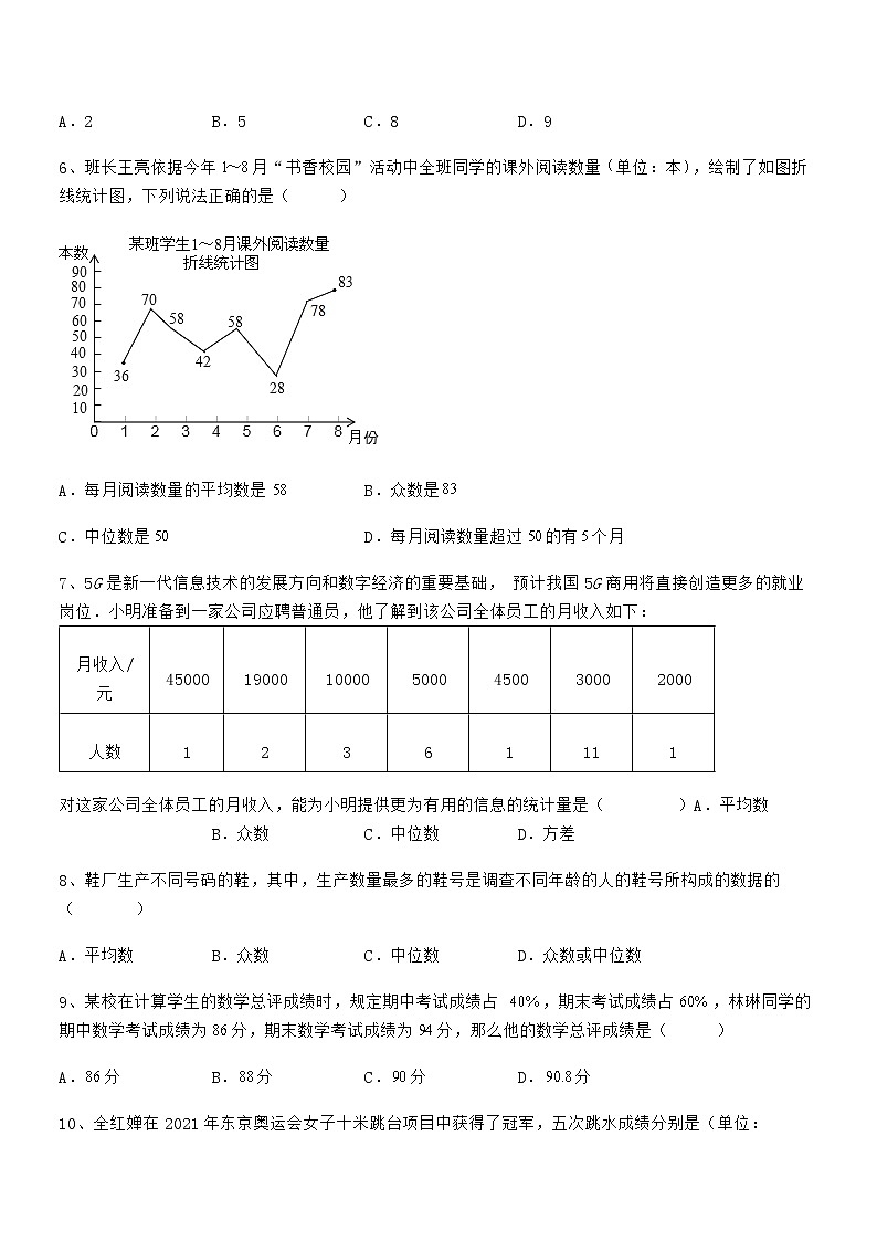 精品试卷:京改版七年级数学下册第九章数据的收集与表示章节测试试卷(含答案详细解析)第2页