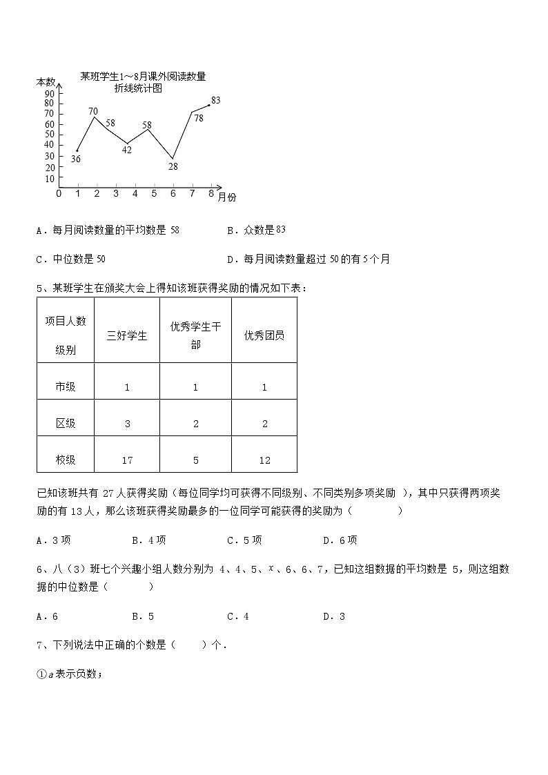 最新京改版七年级数学下册第九章数据的收集与表示专题测试练习题(无超纲)第2页