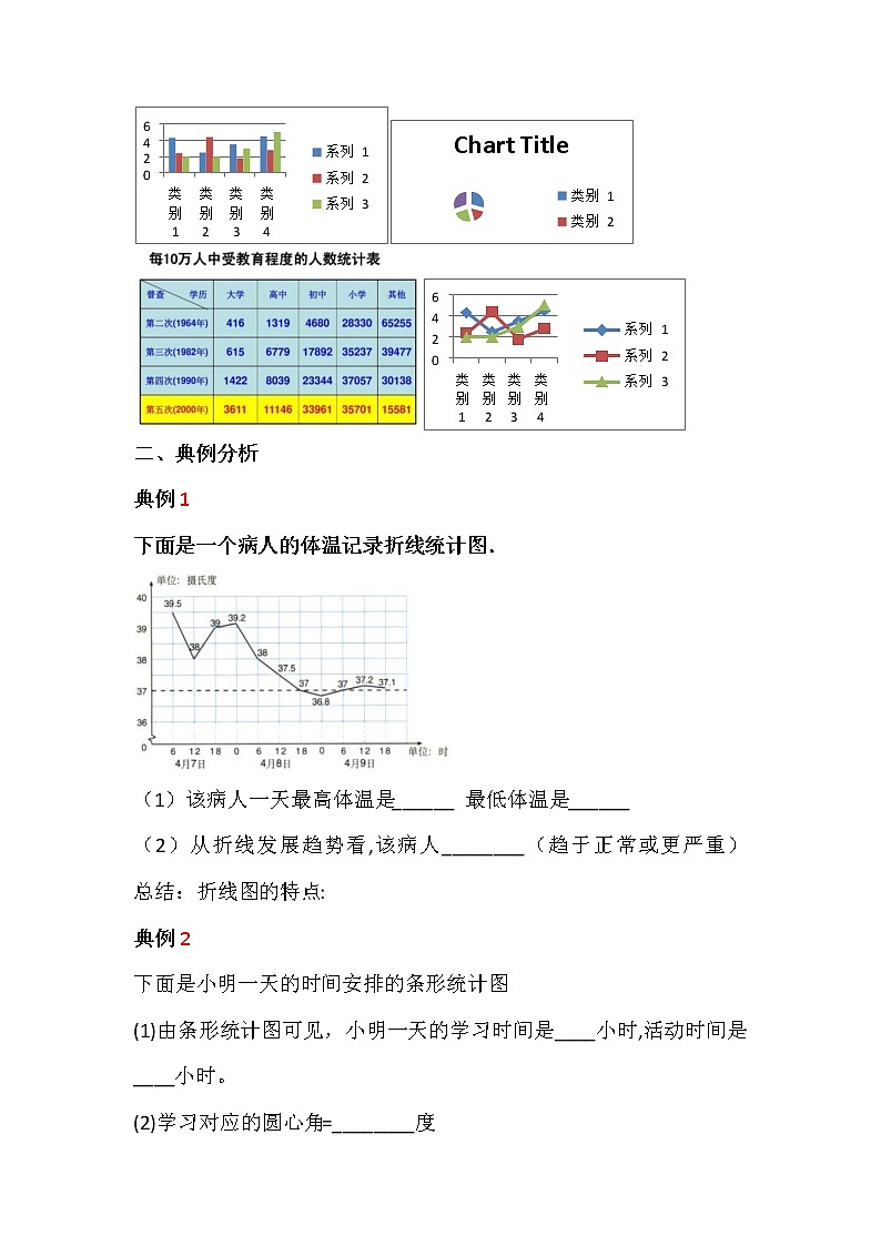 华东师大版数学八年级上册 15.2.2 利用统计图表传递信息(教案)第2页