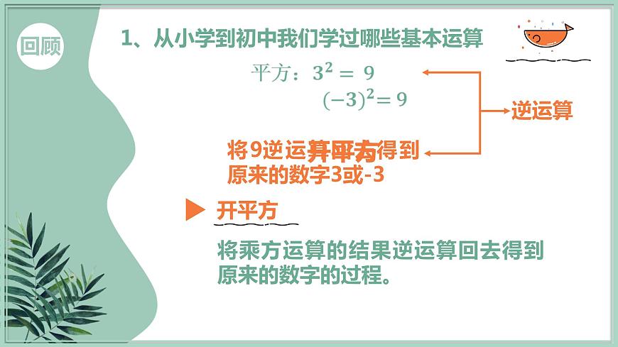 華東師大版數(shù)學八年級上冊 11.1.1 平方根(課件)第3頁