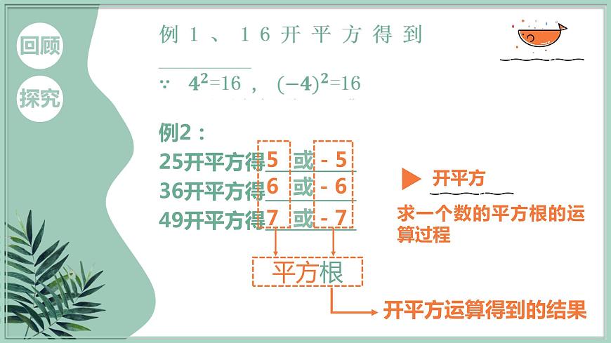 華東師大版數(shù)學八年級上冊 11.1.1 平方根(課件)第4頁