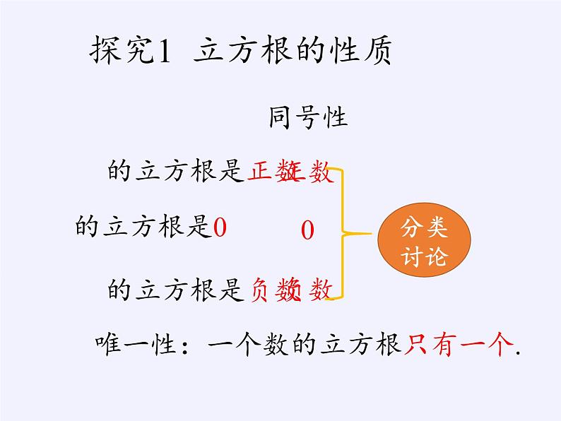 华东师大版数学八年级上册 11.1.2 立方根(课件)第6页