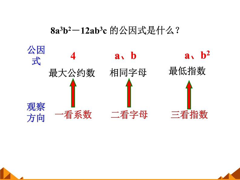 华东师大版数学八年级上册 12.5 因式分解_(3)(课件)第5页