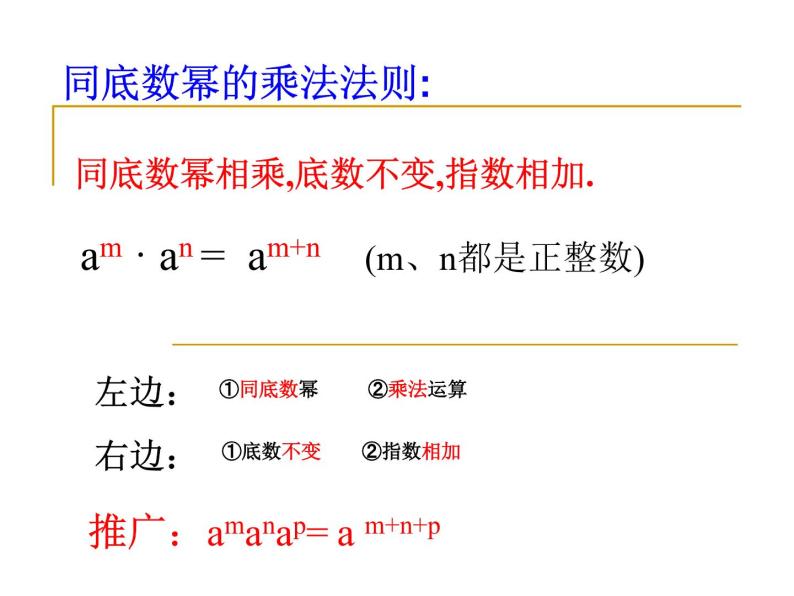 华东师大版数学八年级上册 12.1.1 同底数幂的乘法（课件）07