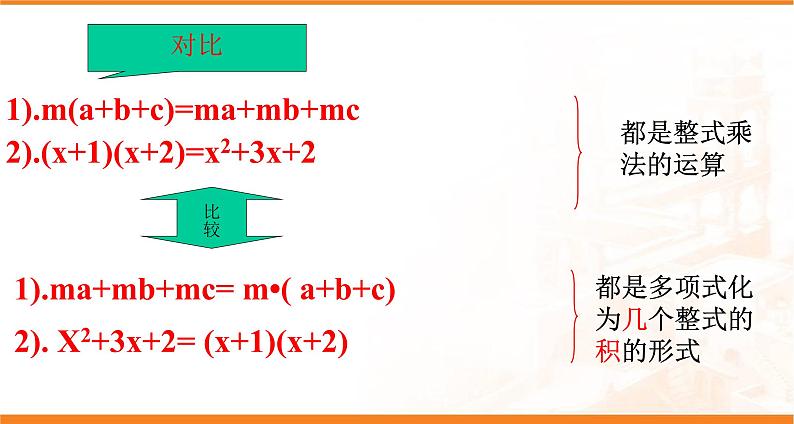 华东师大版数学八年级上册 12.5因式分解(课件)第4页