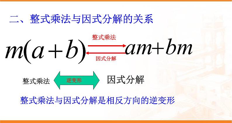 华东师大版数学八年级上册 12.5因式分解(课件)第6页