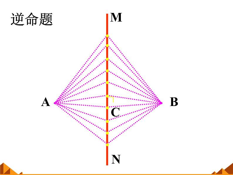华东师大版数学八年级上册 13.5.2 线段垂直平分线_(1)(课件)06