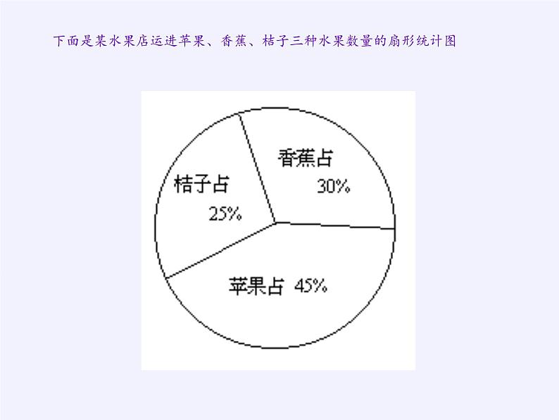 华东师大版数学八年级上册 15.2.2利用统计图表传递信息(课件)第6页