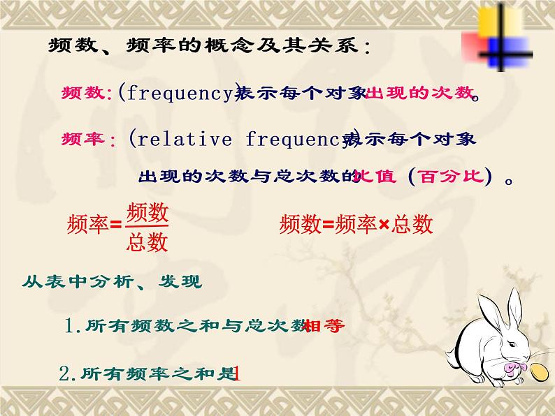 华东师大版数学八年级上册 15.1.2 数据的收集_(课件)第8页