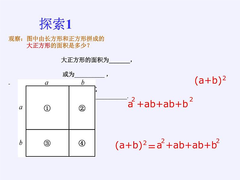 华东师大版数学七年级上册 3.1.1 用字母表示数(2) 课件第6页