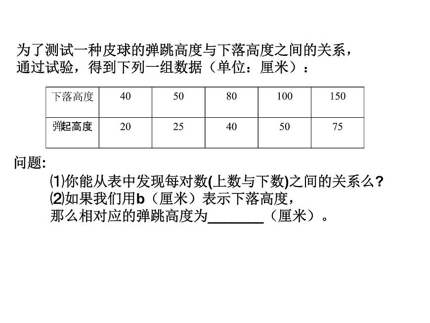 華東師大版數(shù)學七年級上冊 3.1.1 用字母表示數(shù)_ 課件第3頁