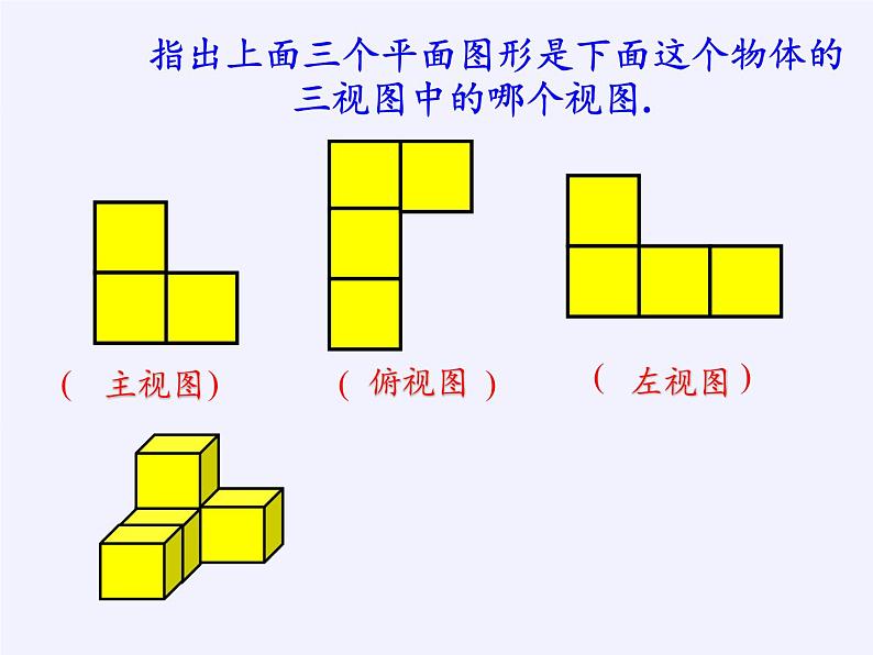 华东师大版数学七年级上册 4.2.2 由视图到立体图形 课件第2页