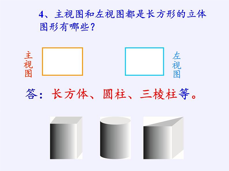 华东师大版数学七年级上册 4.2.2 由视图到立体图形 课件第7页