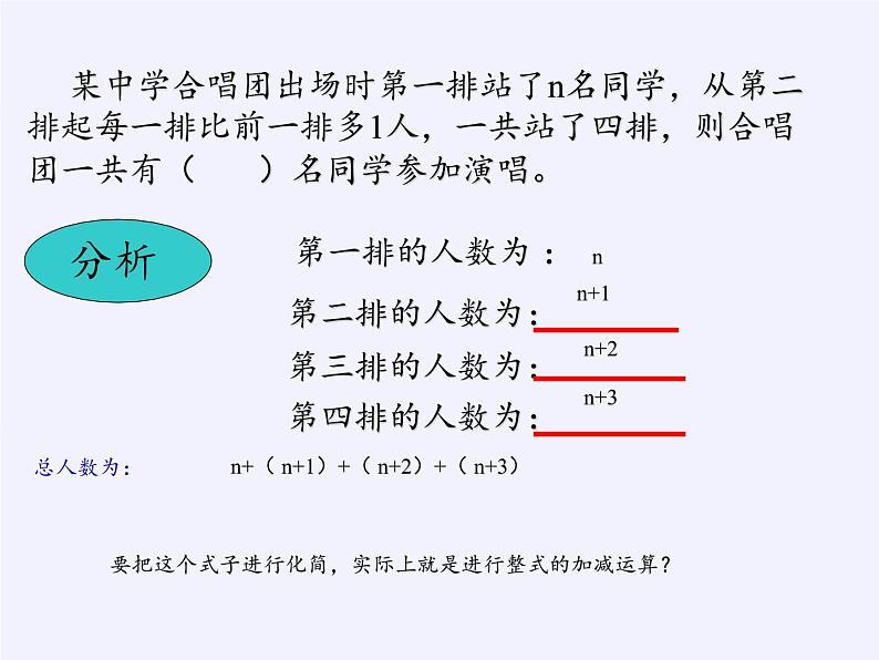 华东师大版数学七年级上册 3.4.4 整式的加减(1) 课件第6页