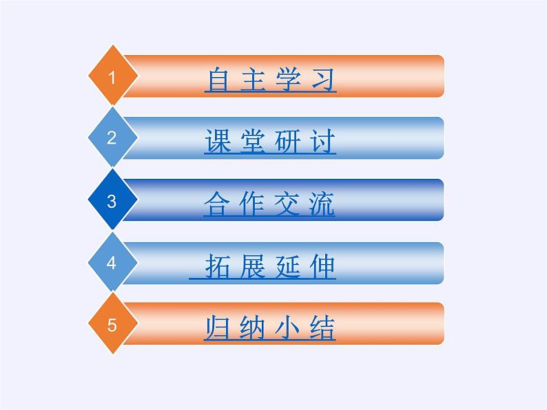 华东师大版数学七年级上册 4.1 生活中的立体图形(2) 课件第4页