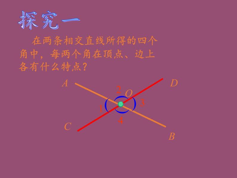 华东师大版数学七年级上册 5.1.1 对顶角 课件03