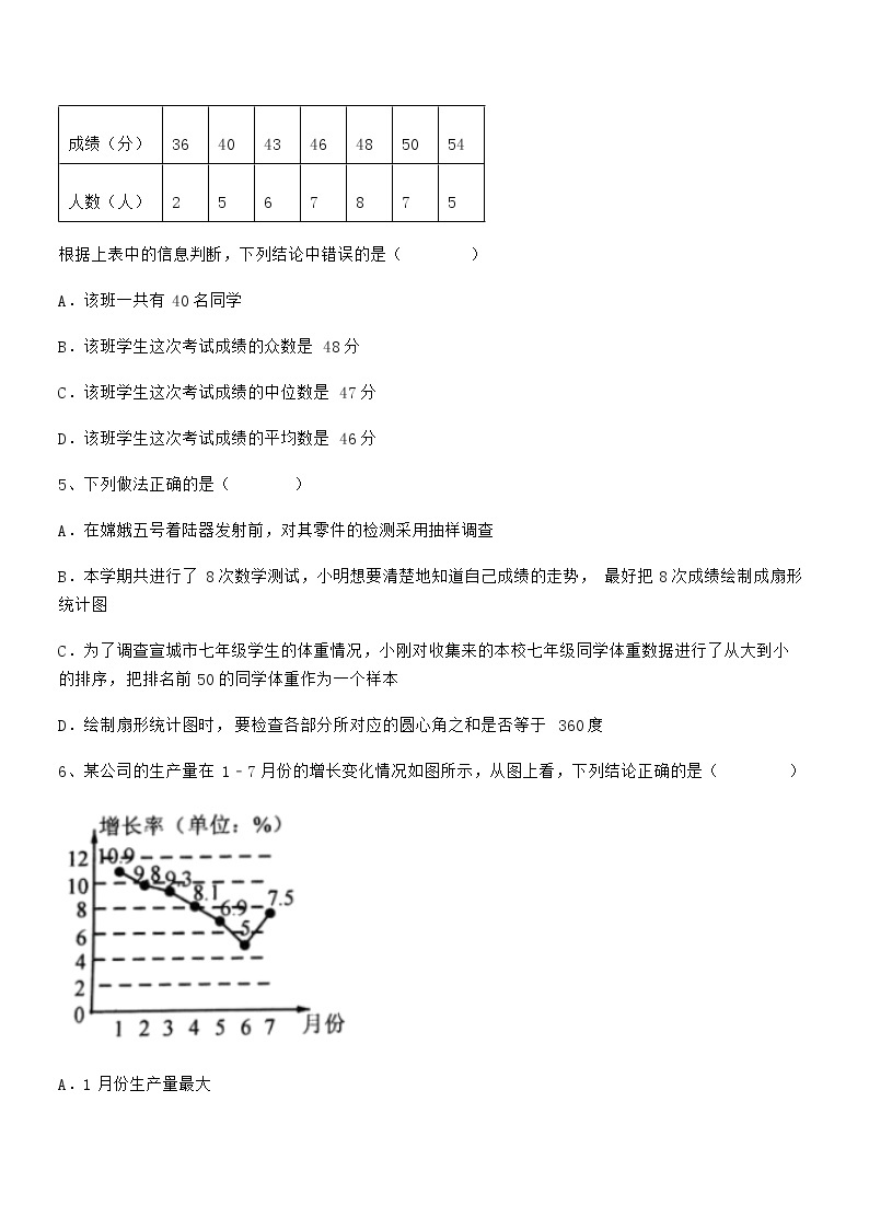 京改版七年级数学下册第九章数据的收集与表示专题攻克试卷（无超纲）02