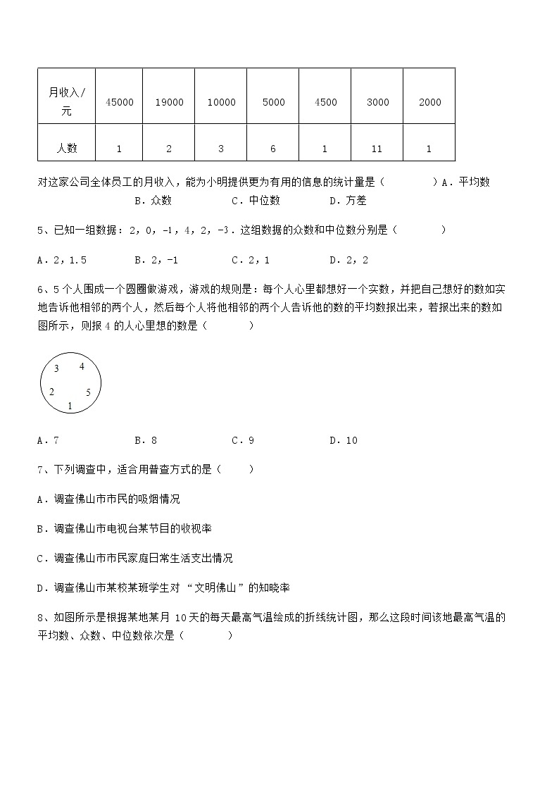 2022年京改版七年级数学下册第九章数据的收集与表示章节训练试题（含解析）02