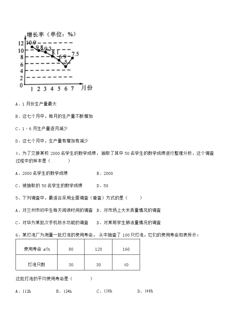 精品解析2022年京改版七年级数学下册第九章数据的收集与表示同步练习试卷（无超纲）02