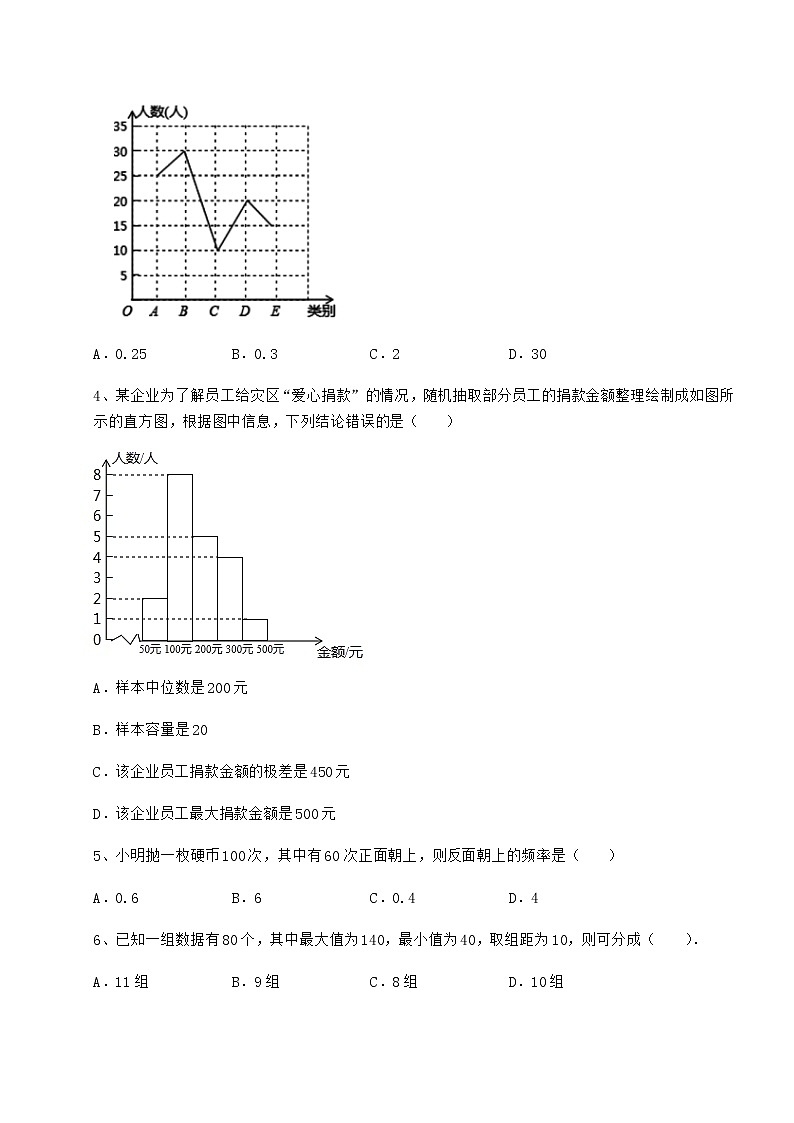 2021-2022学年基础强化京改版八年级数学下册第十七章方差与频数分布定向攻克试卷(含答案解析)第2页