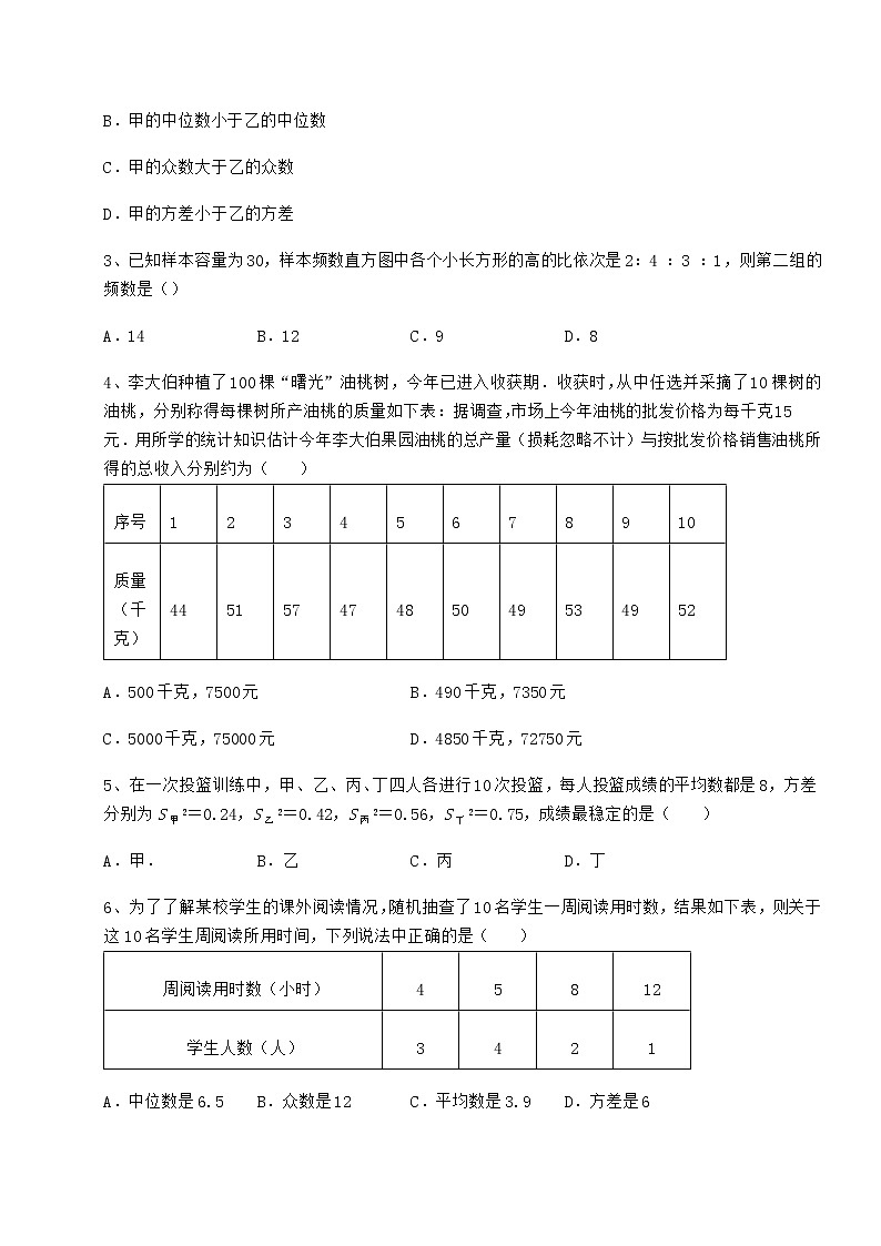 2021-2022学年最新京改版八年级数学下册第十七章方差与频数分布综合练习试题(名师精选)第2页